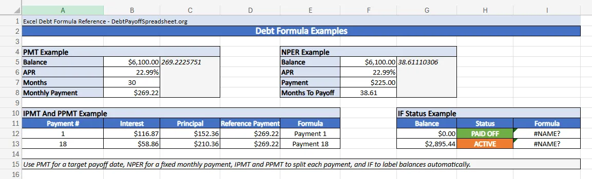 Excel debt formula reference showing PMT, NPER, IPMT, PPMT, and IF examples with sample outputs